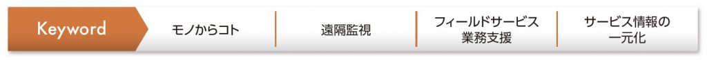 Keyword サービタイゼーション　製品販売後のサービス事業で新たな収益原を確保し、顧客満足度を高める